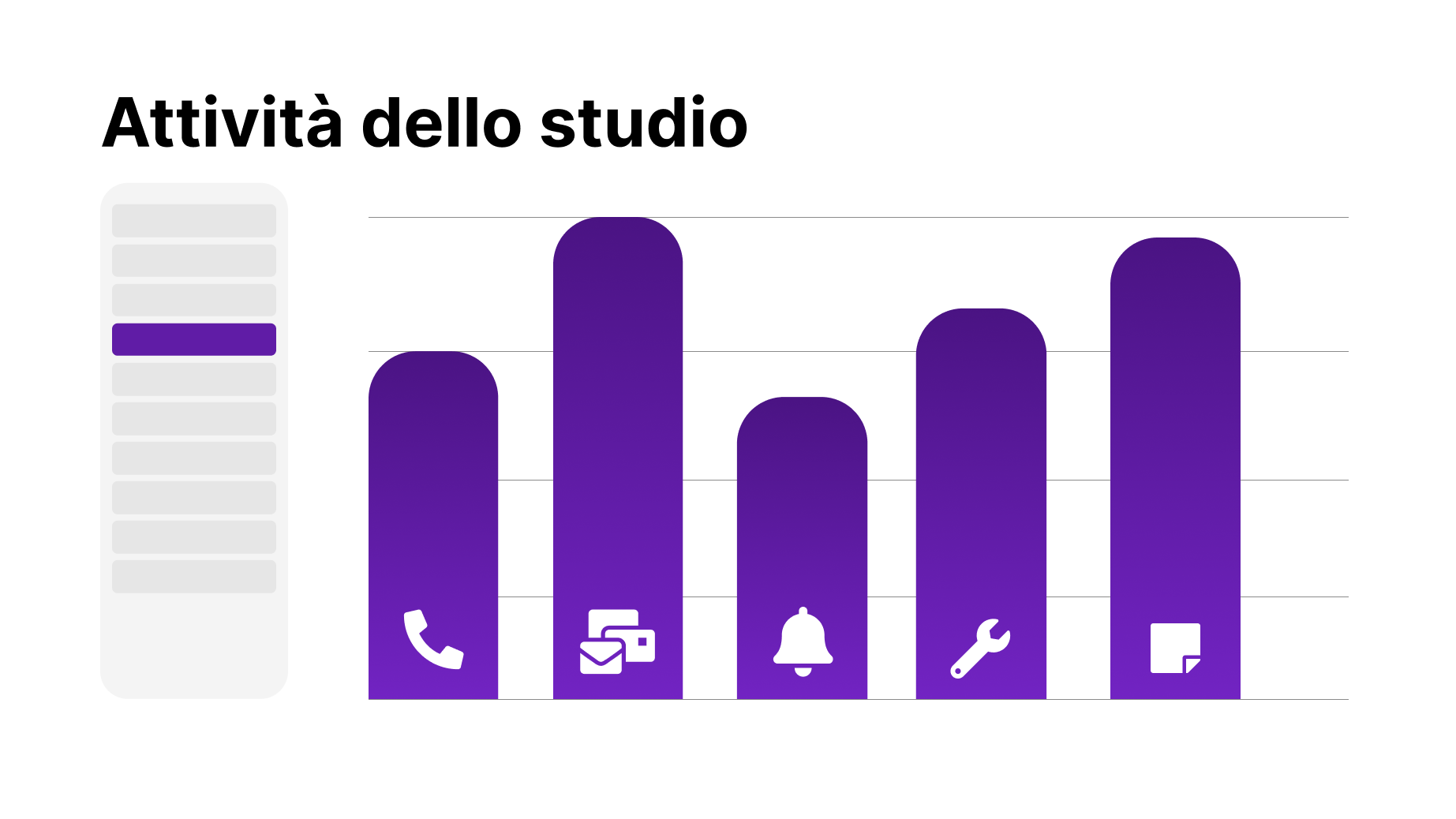ATTIVITA STUDIO