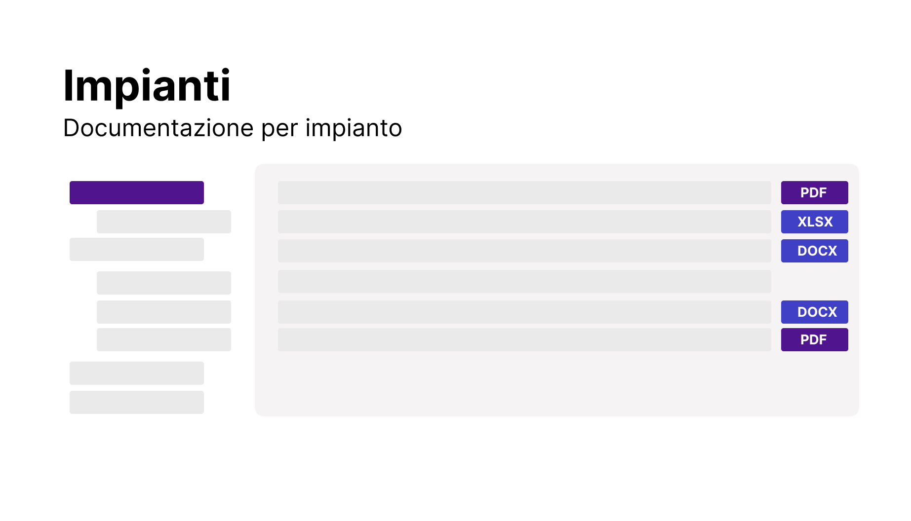 Documentazione per impianto