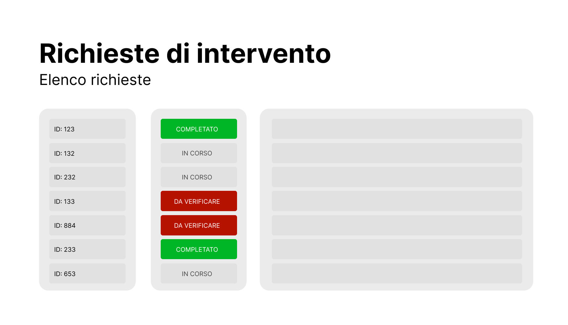 Richieste